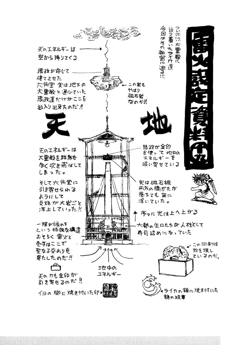 Dũng Sĩ RaiKa Volume 14 - 254