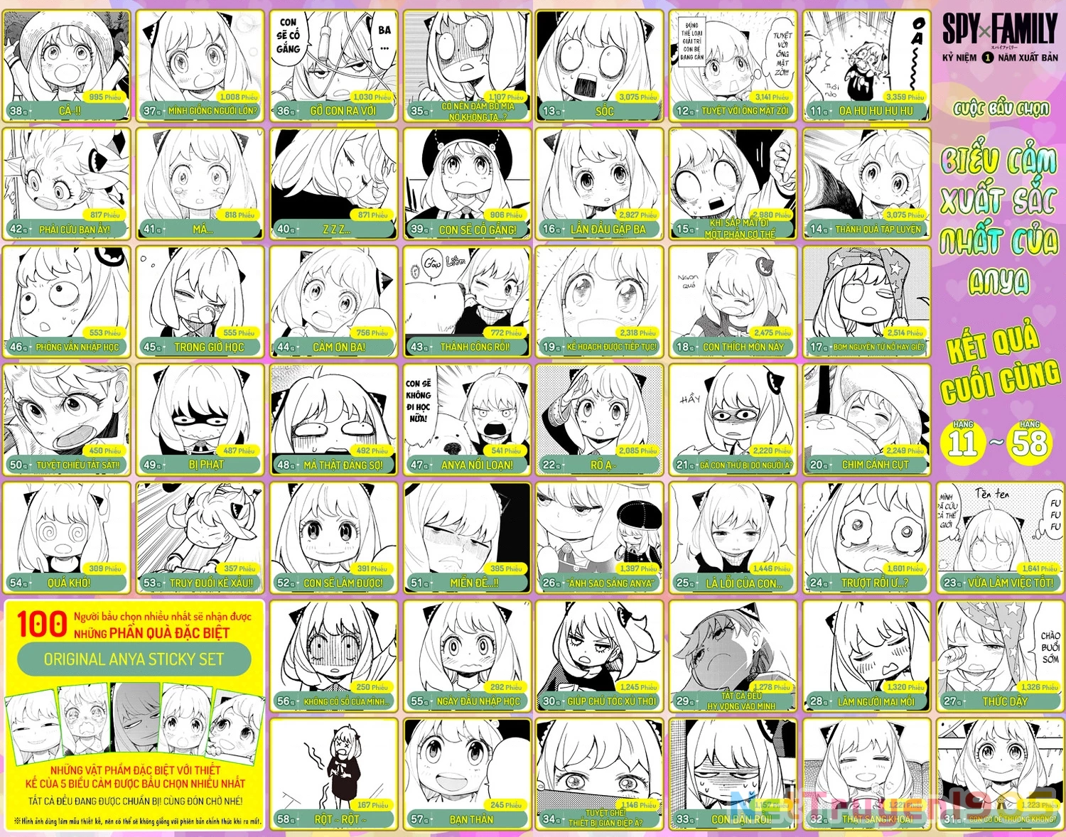 Gia Đình Điệp Viên Chapter 27.5 - 4