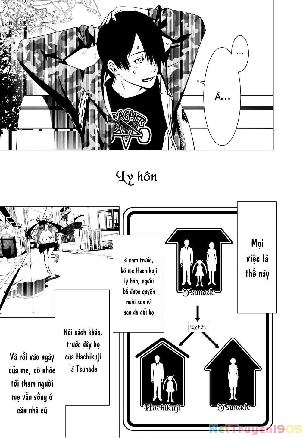 Những Câu Chuyện Huyền Bí Chapter 11 - 15