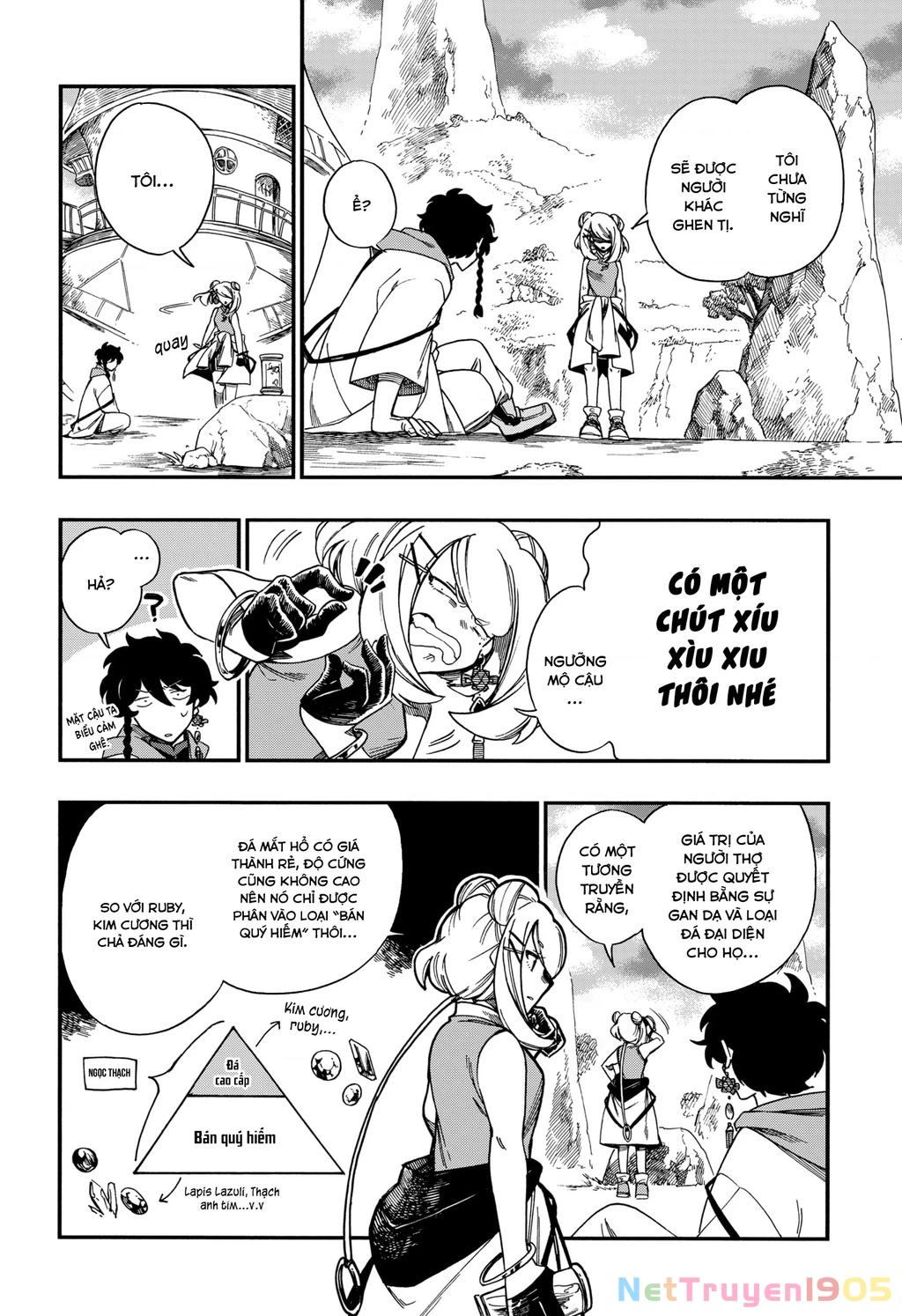 Aragane No Ko Chapter 8 - 15