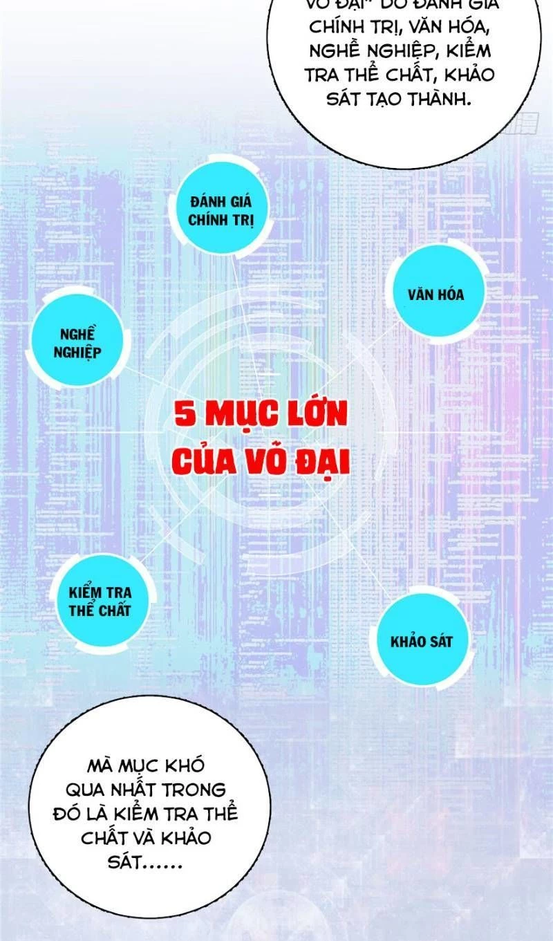 Toàn Cầu Cao Võ Chapter 4 - 15