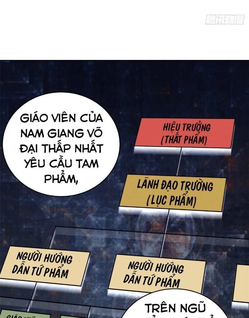 Toàn Cầu Cao Võ Chapter 24 - 25