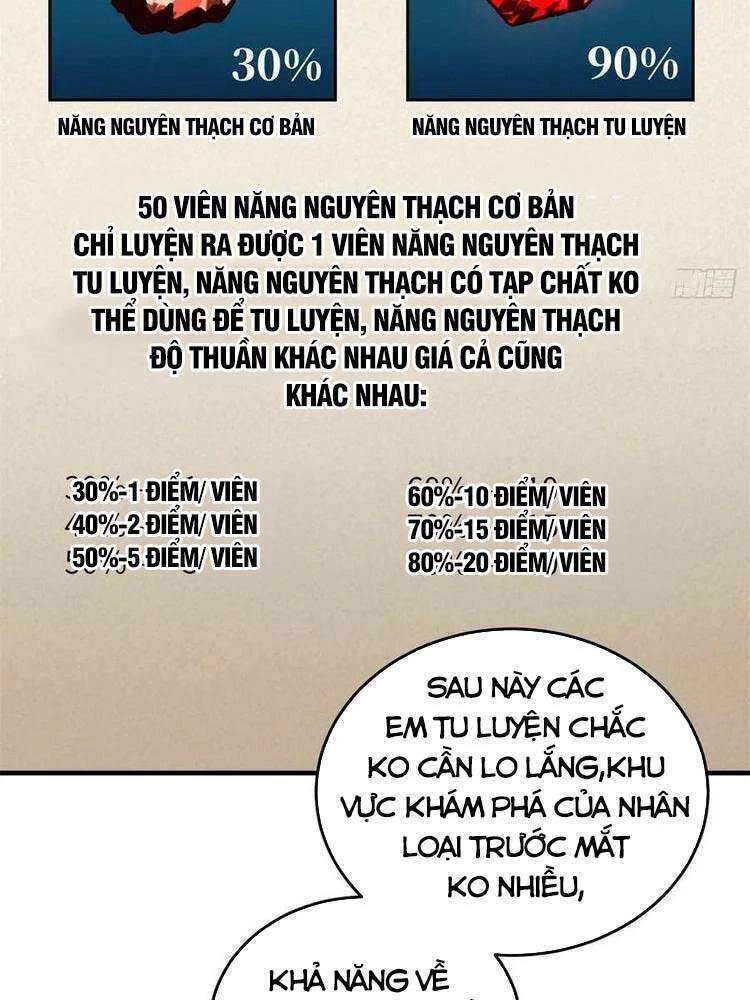 Toàn Cầu Cao Võ Chapter 111 - 29