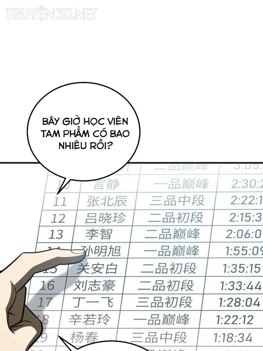 Toàn Cầu Cao Võ Chapter 199 - 7