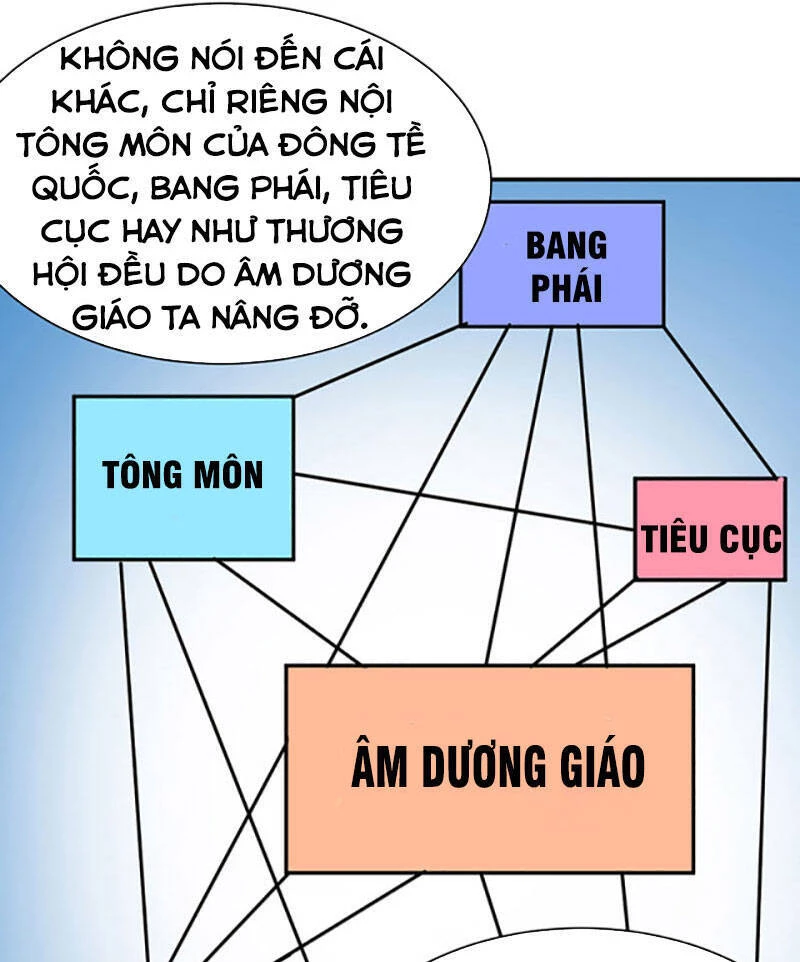 Võ Đạo Độc Tôn Chapter 393 - 64