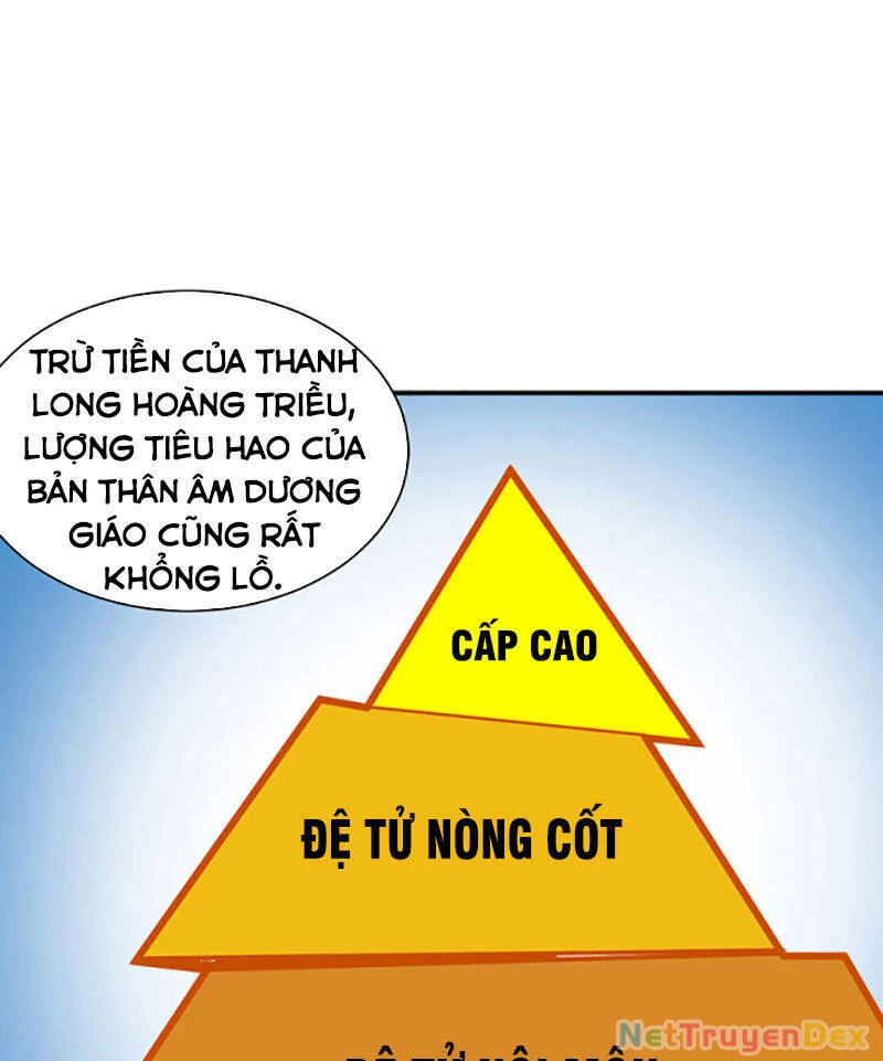 Võ Đạo Độc Tôn Chapter 393 - 70