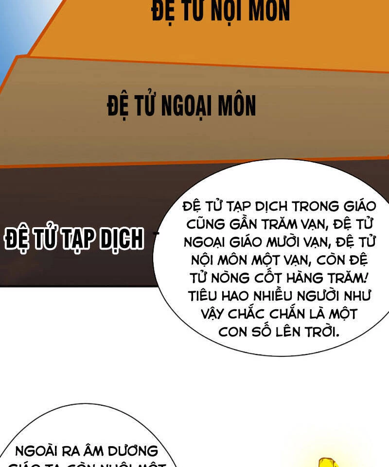 Võ Đạo Độc Tôn Chapter 393 - 71