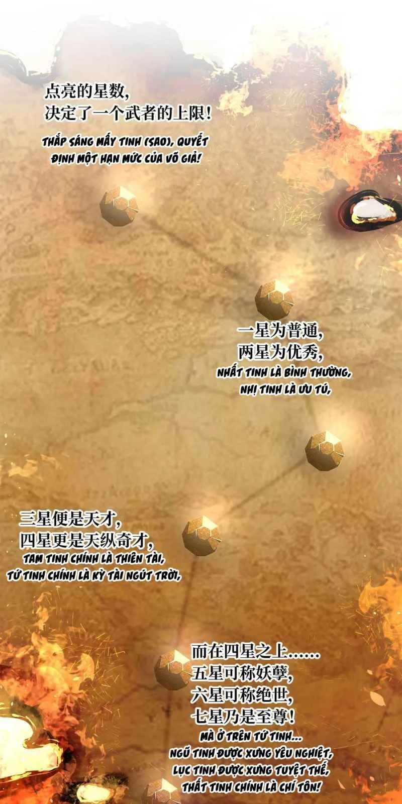 Sinh Hoạt Của Võ Đế Sau Khi Ẩn Cư Chapter 3 - 38