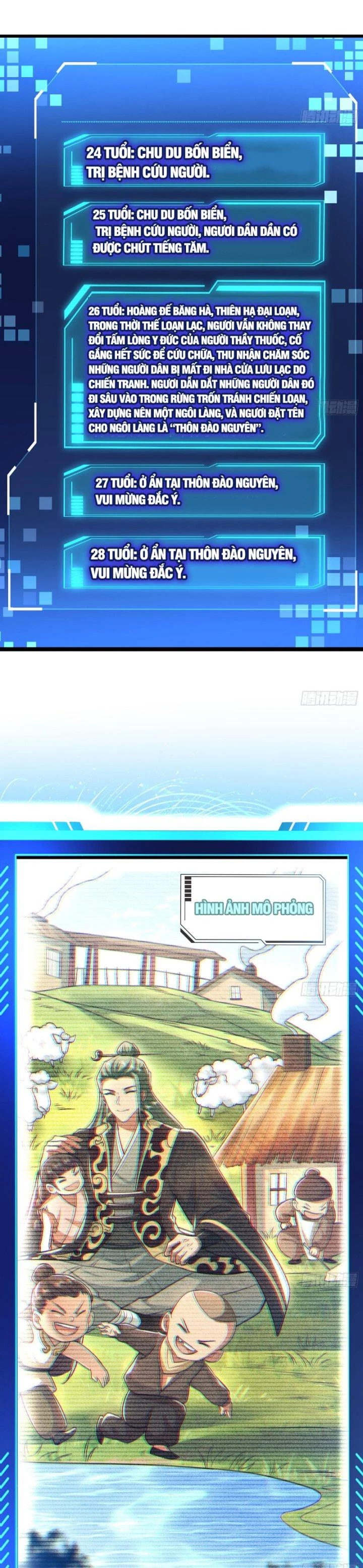 Giả Lập Tu Hành Của Ta Chapter 13 - 8