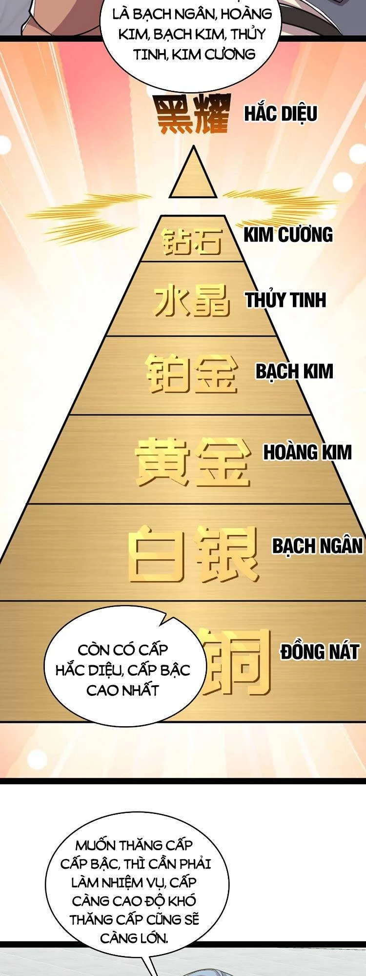 Sinh Hoạt Của Võ Đế Sau Khi Ẩn Cư Chapter 223 - 20