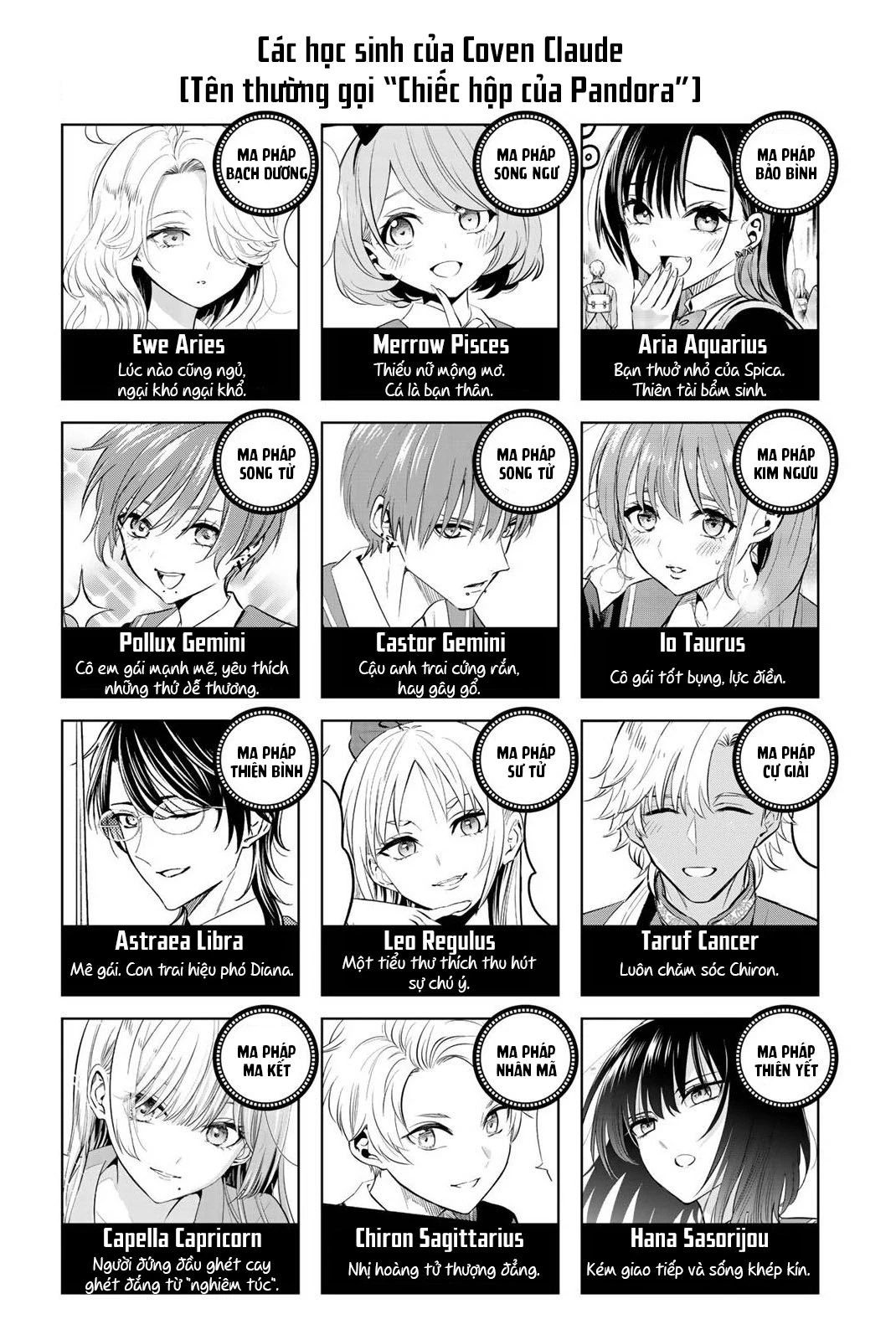 Hắc Miêu Và Lớp Học Phù Thủy Chapter 13 - 4