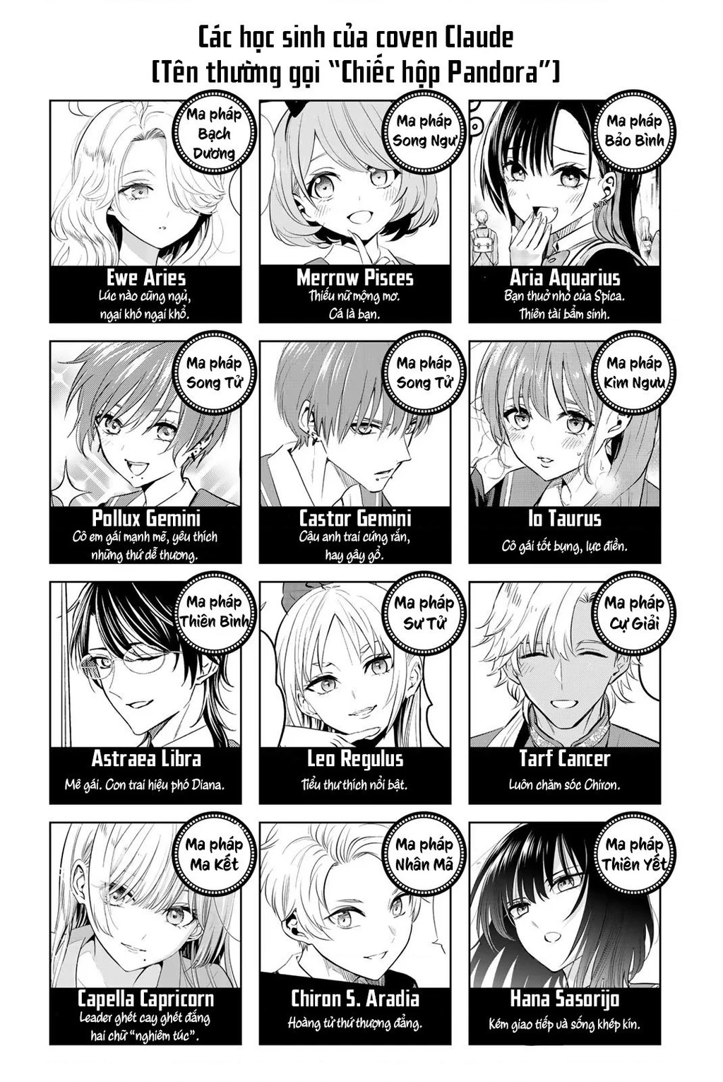 Hắc Miêu Và Lớp Học Phù Thủy Chapter 21 - 4