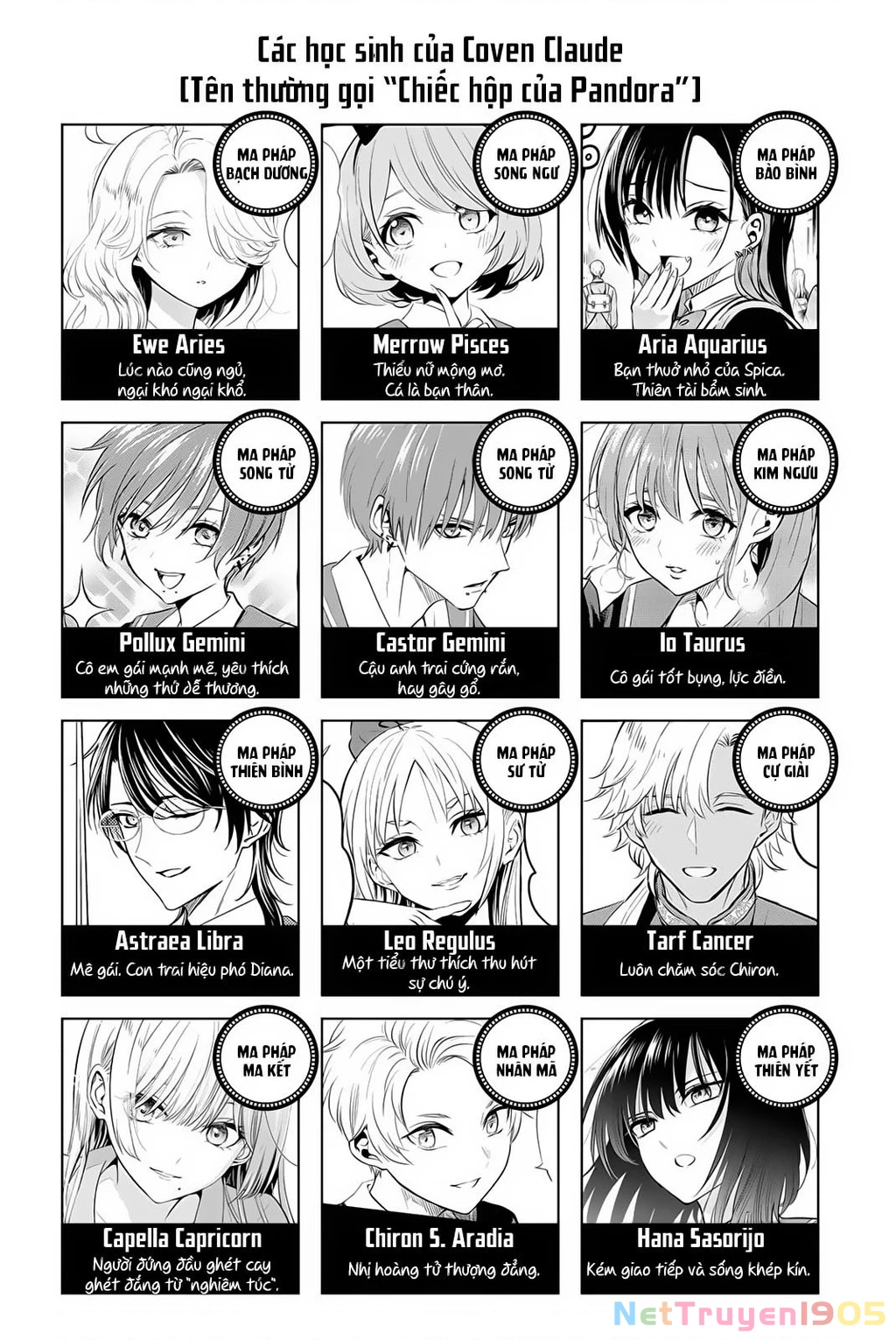 Hắc Miêu Và Lớp Học Phù Thủy Chapter 36 - 4