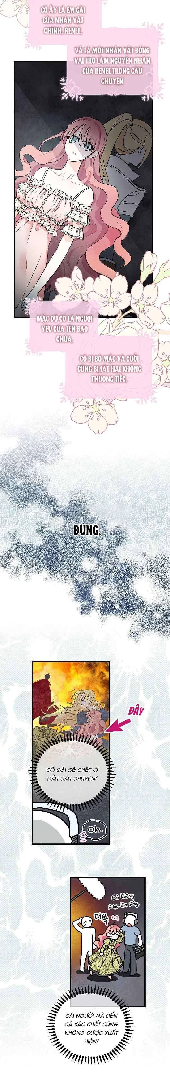 Liều Thuốc An Thần Của Bạo Chúa Chapter 1 - 19