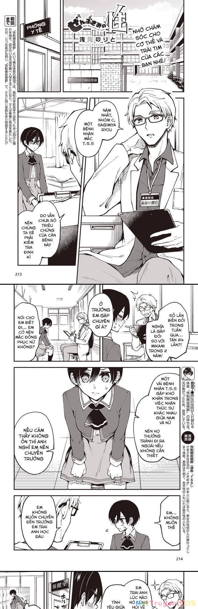 Zenbu Kimi No Sei Chapter 4 - 2