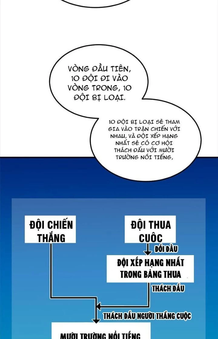 Toàn Cầu Cao Võ Chapter 217 - 21