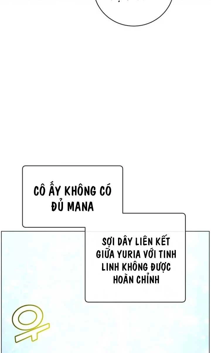 Anh Hùng Mạnh Nhất Trở Lại Chapter 137 - 22