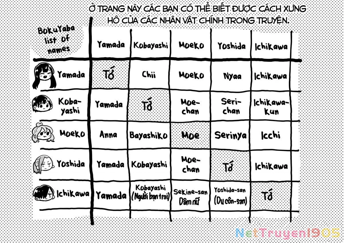 Boku No Kokoro Yabai Yatsu Chapter 33 - 18