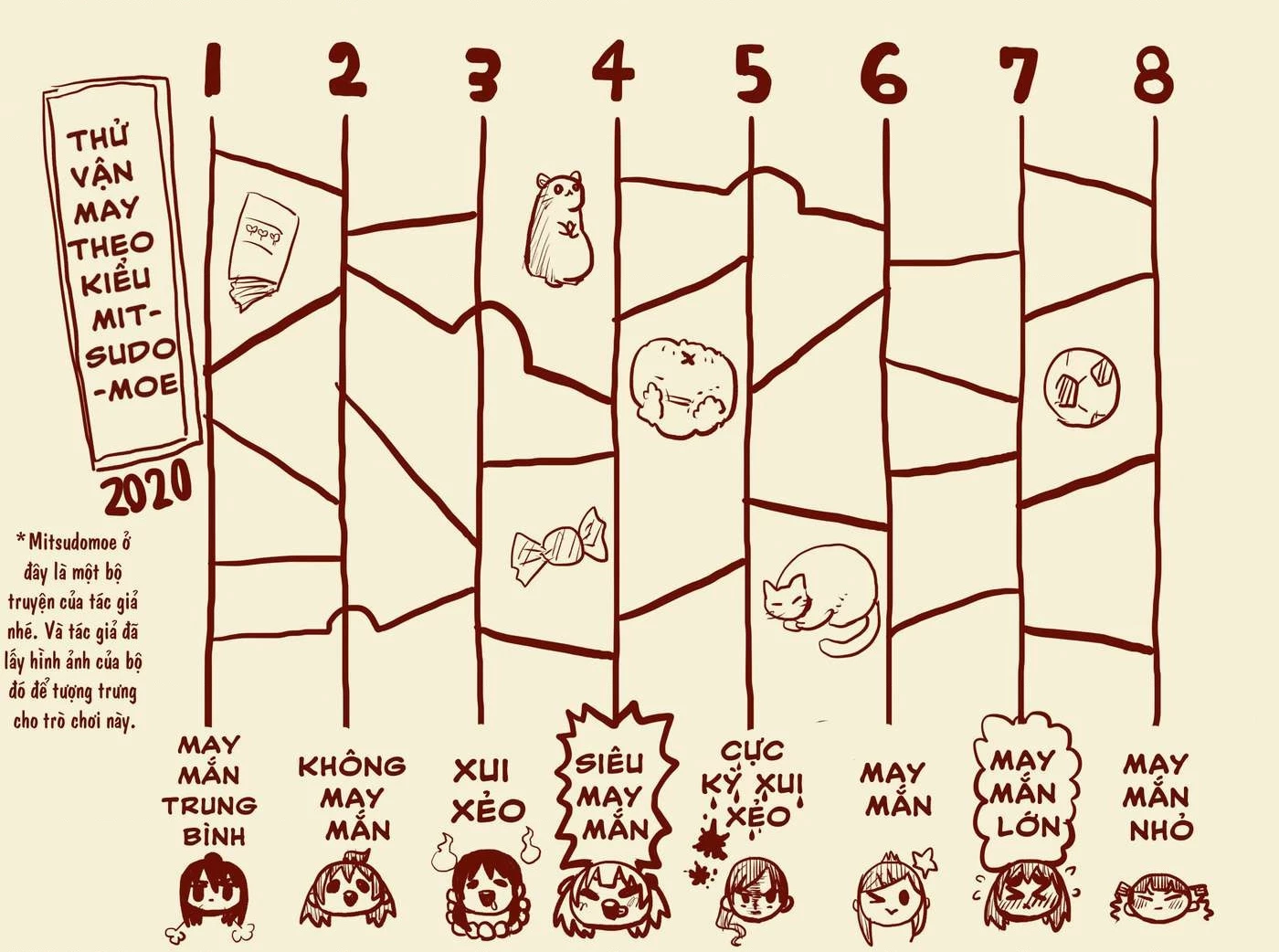 Boku No Kokoro Yabai Yatsu Chapter 38.3 - 7