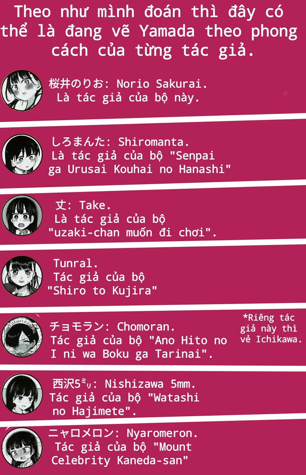 Boku No Kokoro Yabai Yatsu Chapter 41.2 - 3