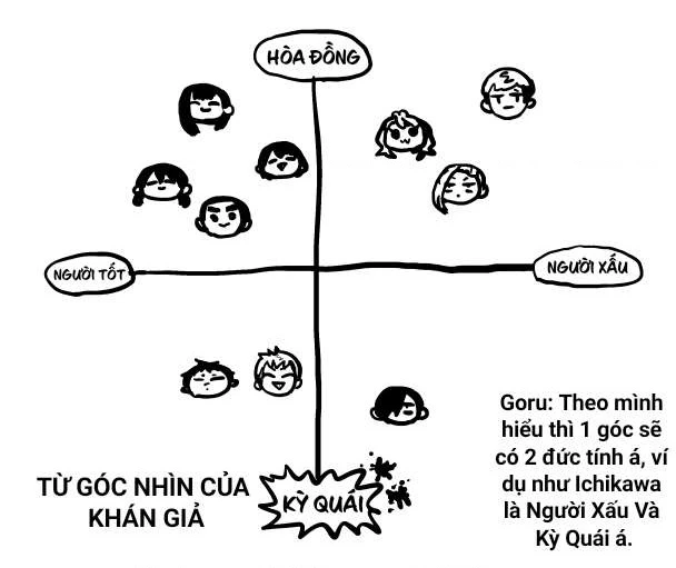 Boku No Kokoro Yabai Yatsu Chapter 86.1 - 2