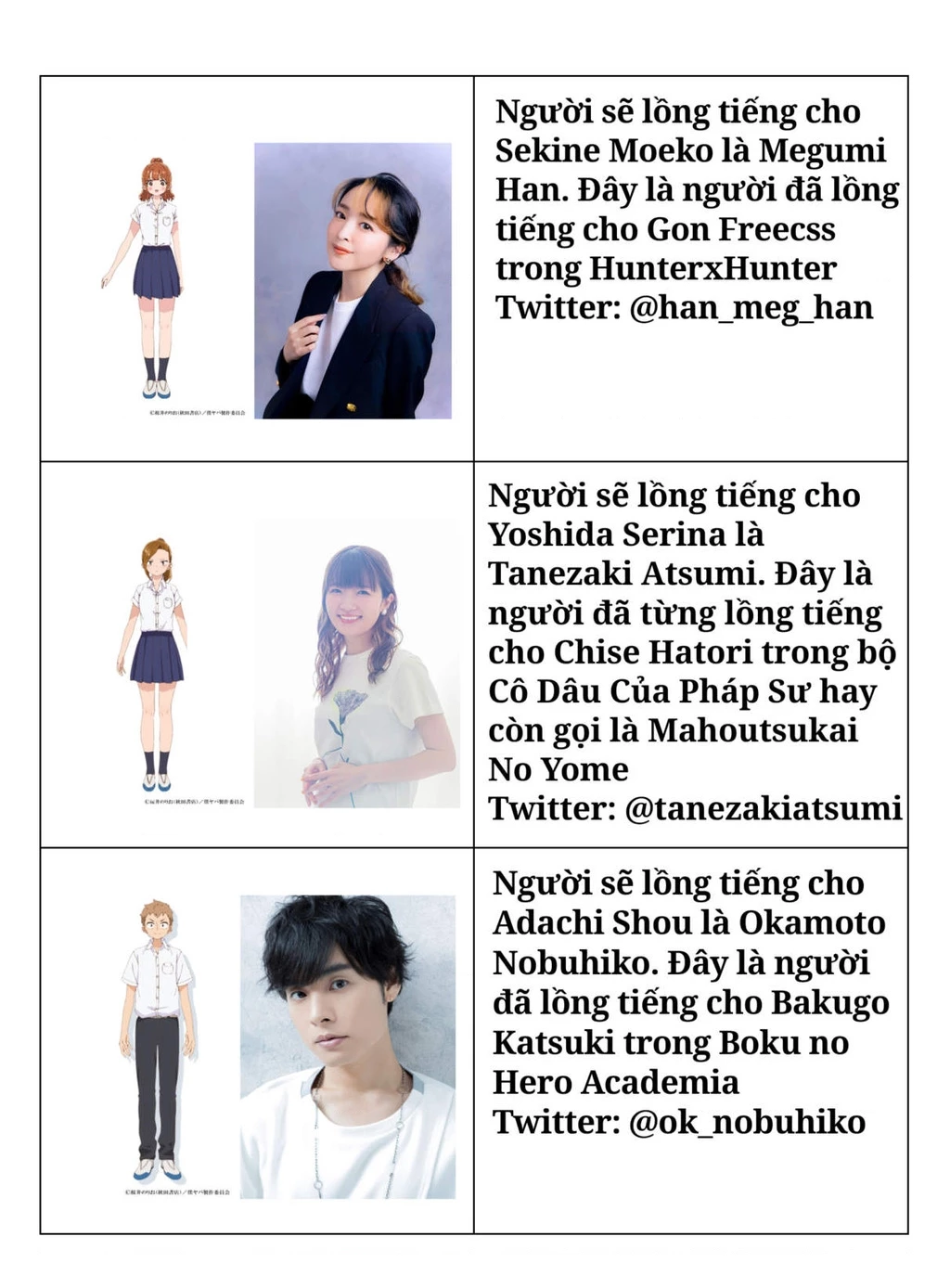 Boku No Kokoro Yabai Yatsu Chapter 113.2 - 9