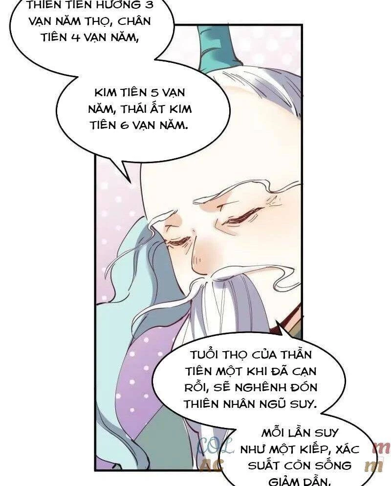 Nguyên Lai Ta Là Tu Tiên Đại Lão Chapter 233 - 24