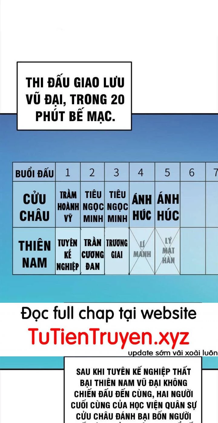 Toàn Cầu Cao Võ Chapter 221 - 1