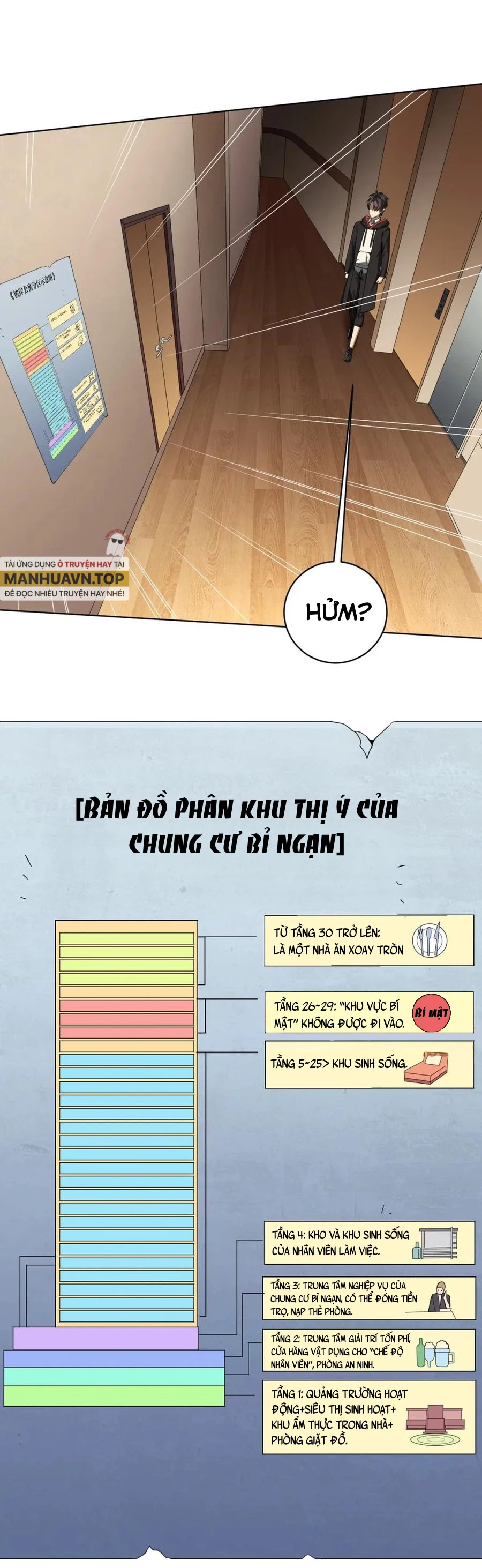 Bắt Đầu Với Trăm Vạn Minh Tệ Chapter 15 - 9