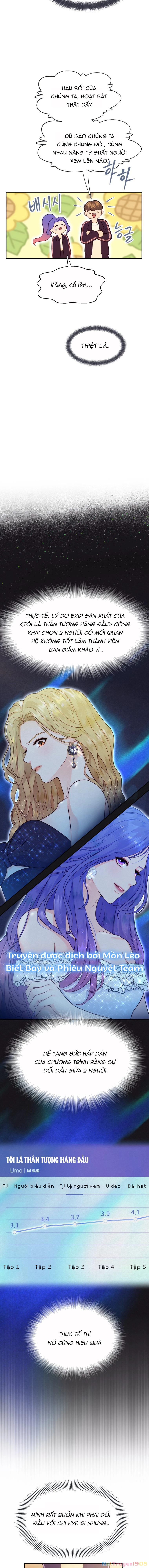 Cô Gái Cứu Tinh Được Yêu Mến Chapter 7 - 5