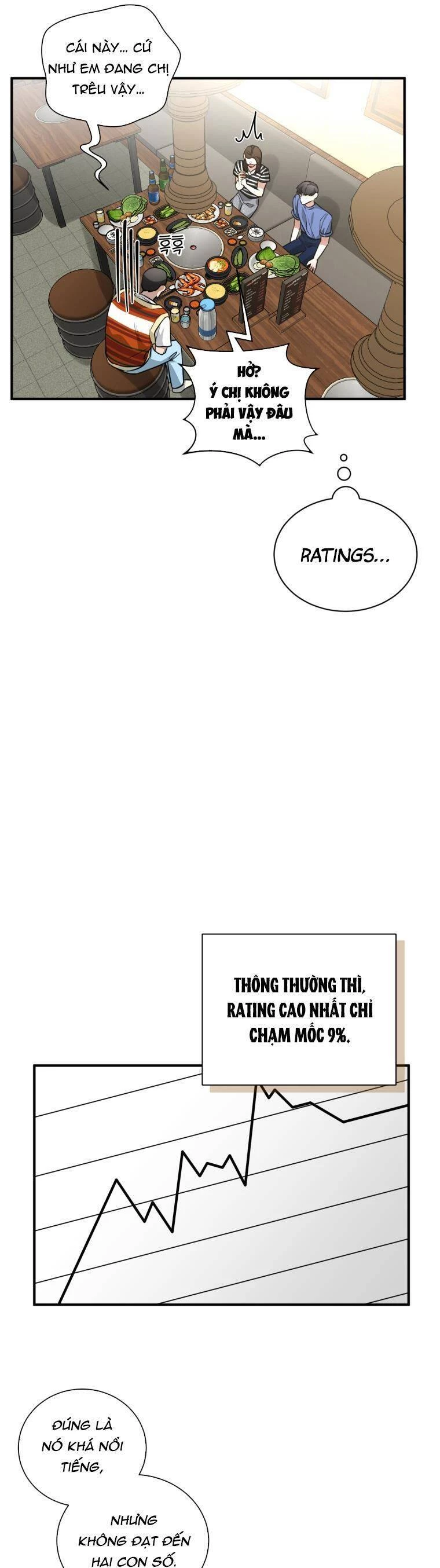 Trở Thành Siêu Diễn Viên Chỉ Bằng Việc Đọc Sách Chapter 34 - 39