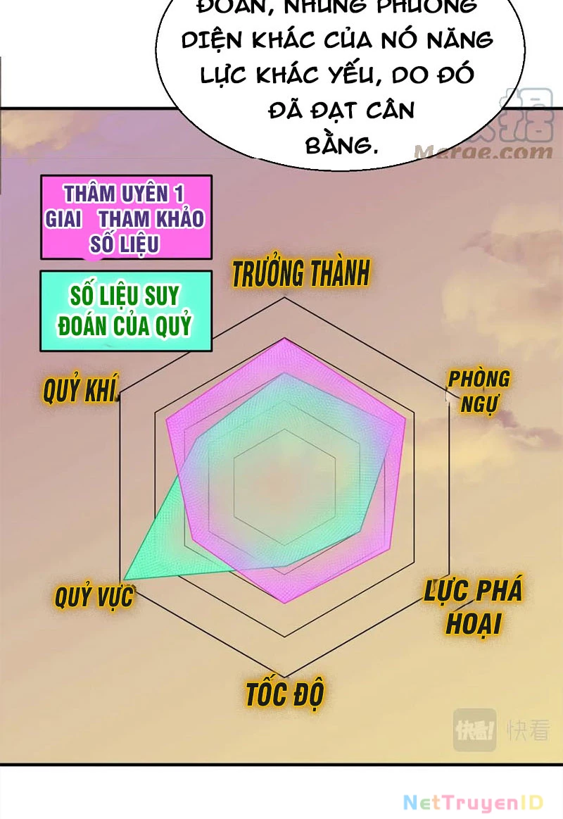 Kỷ Nguyên Kỳ Lạ Chapter 36 - 22