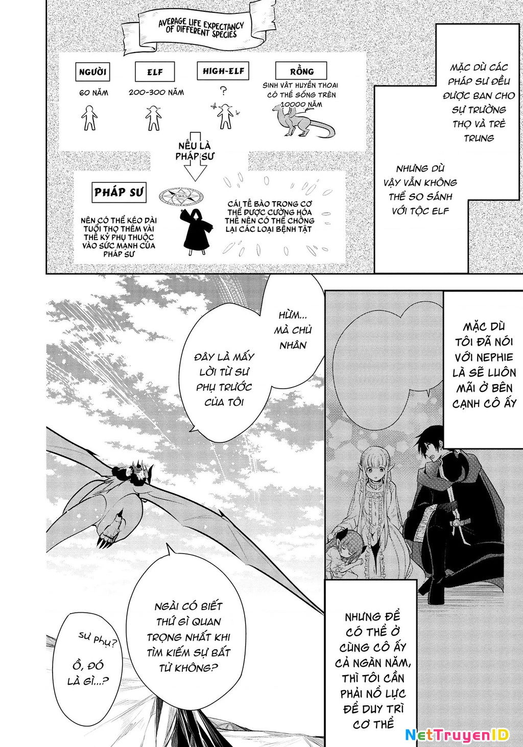 Maou No Ore Ga Dorei Elf Wo Yome Ni Shitanda Ga, Dou Medereba Ii? Chapter 37 - 7