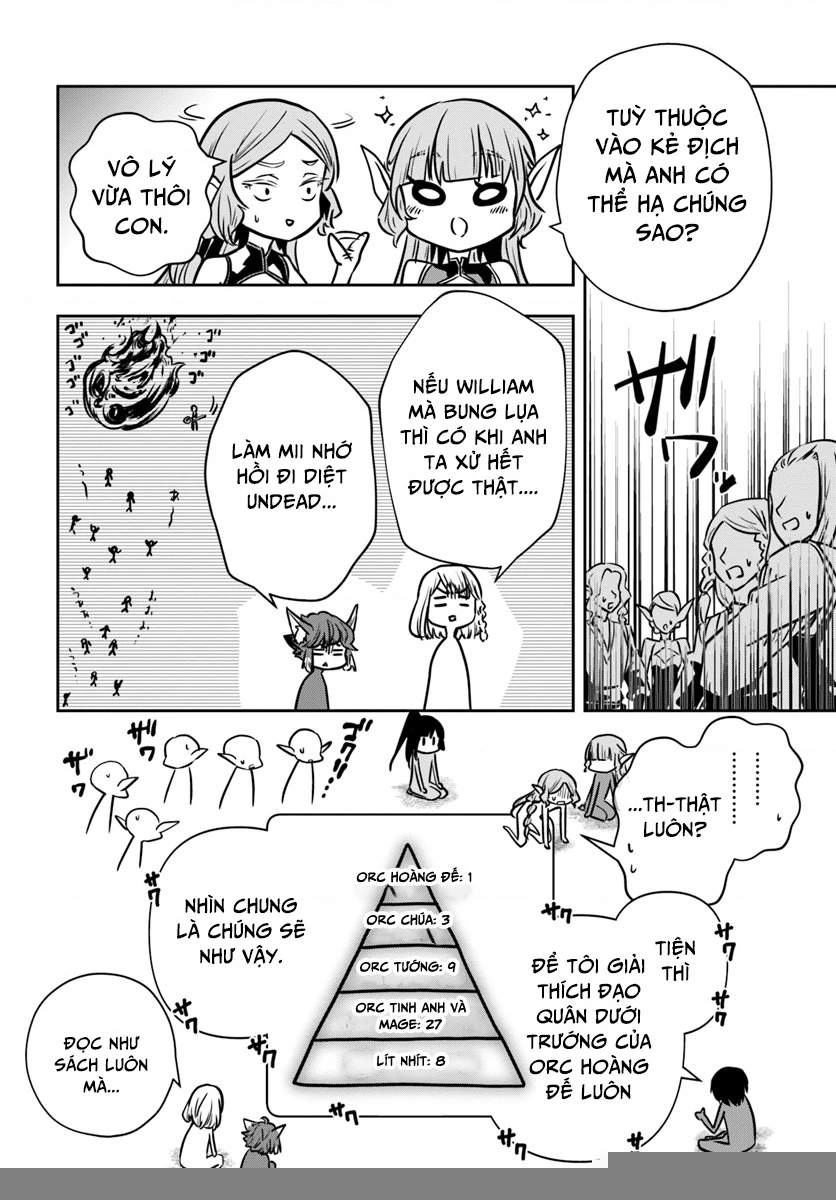 Majutsugakuin Wo Shuseki De Sotsugyou Shita Ore Ga Boukensha Wo Hajimeru No Wa Sonna Ni Okashii Daro Chapter 15 - 8