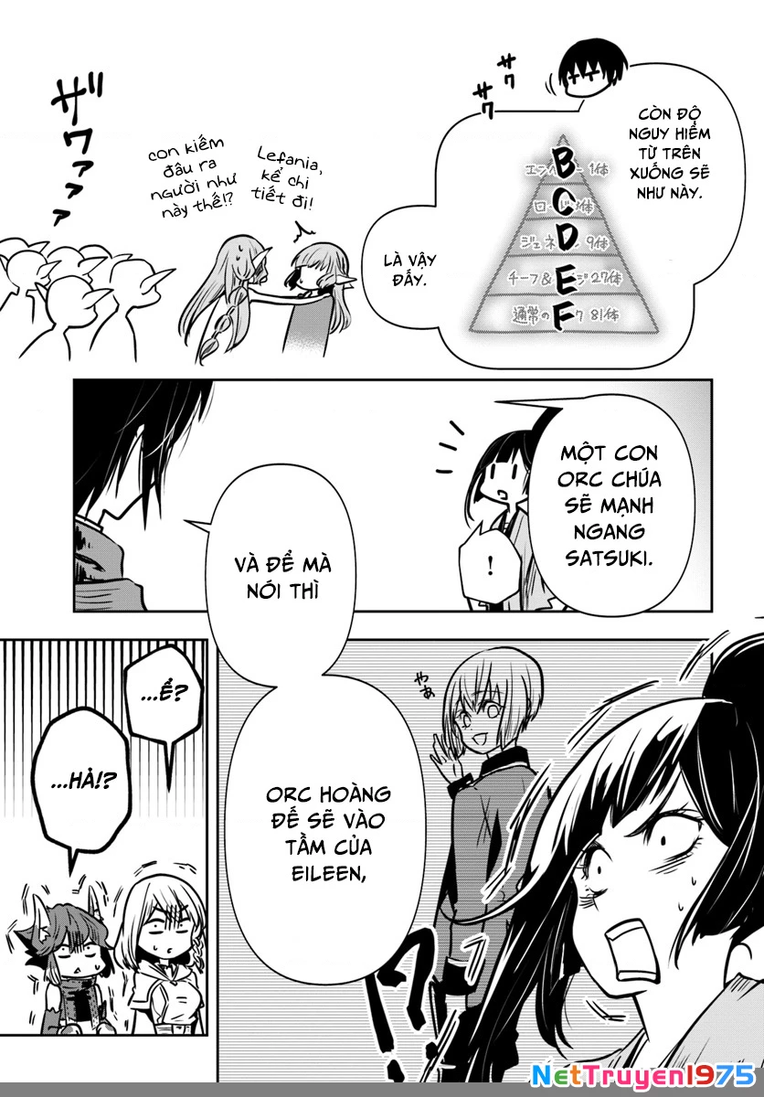 Majutsugakuin Wo Shuseki De Sotsugyou Shita Ore Ga Boukensha Wo Hajimeru No Wa Sonna Ni Okashii Daro Chapter 15 - 9