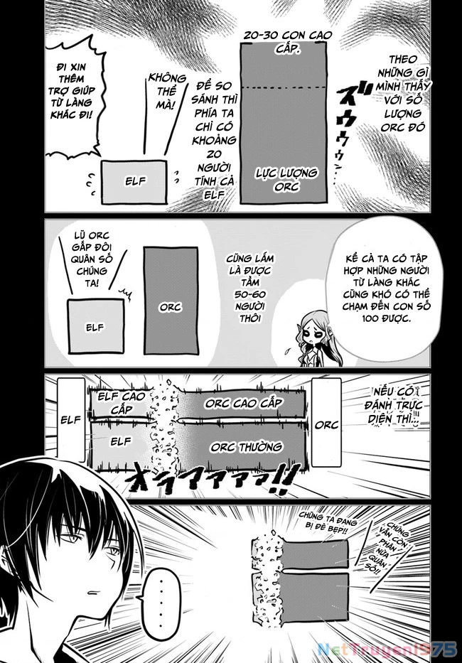 Majutsugakuin Wo Shuseki De Sotsugyou Shita Ore Ga Boukensha Wo Hajimeru No Wa Sonna Ni Okashii Daro Chapter 17 - 17