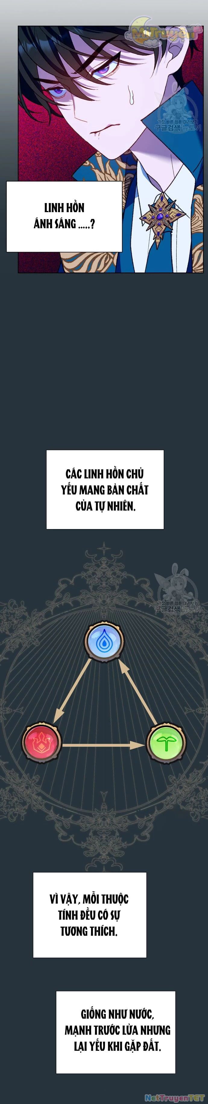 Pháp Sư Hiện Kim Của Trò Chơi Lỗi Chapter 12 - 29