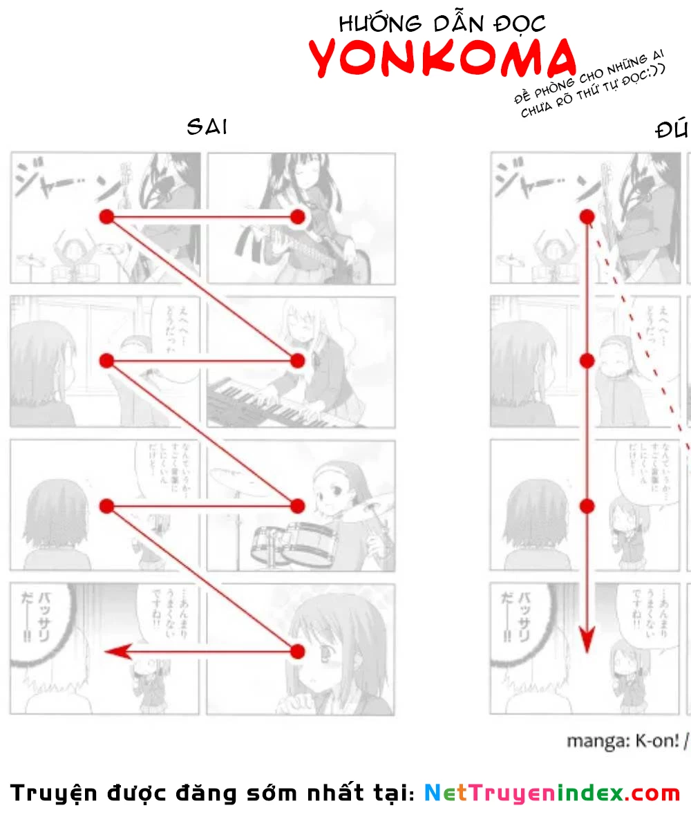 Bocchi The Rock! Chapter 1 - 2