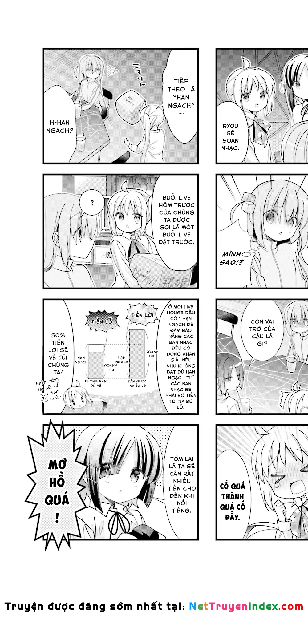 Bocchi The Rock! Chapter 3 - 6