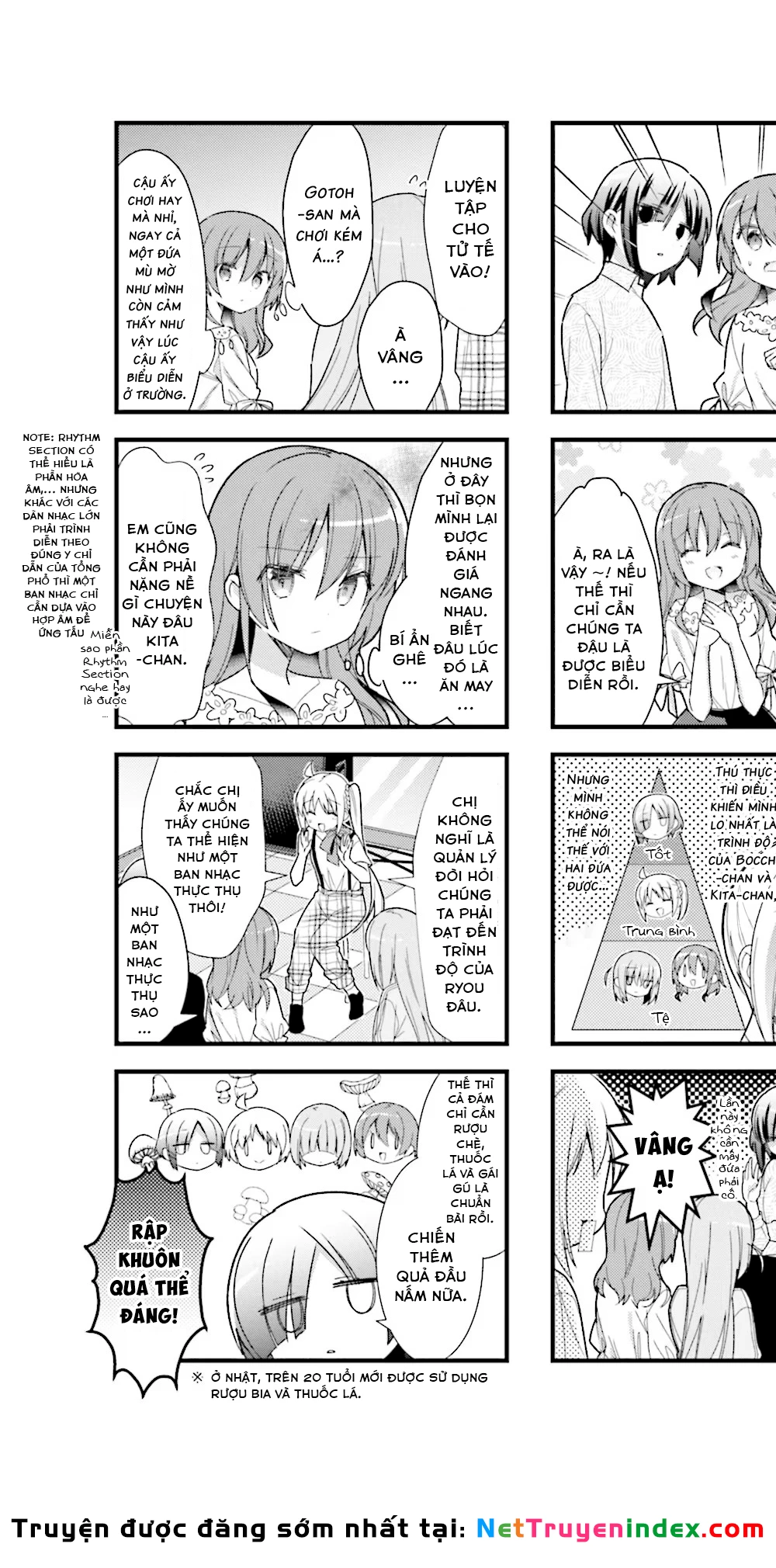Bocchi The Rock! Chapter 9 - 5
