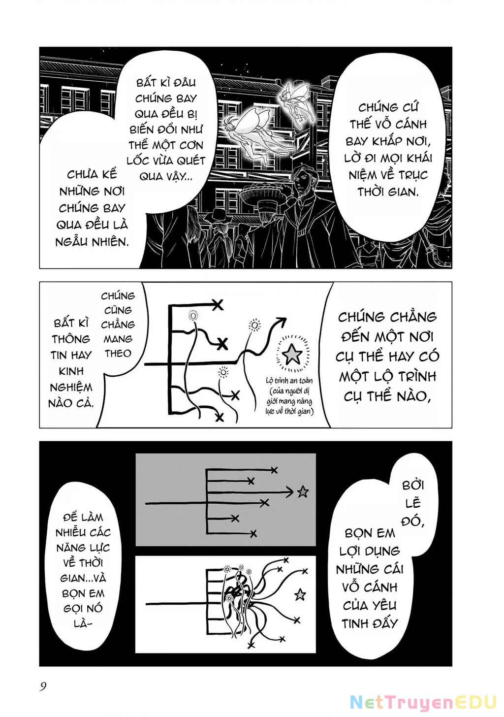 Chiến Đội Đại Thất Cách Chapter 12 - Trang 2