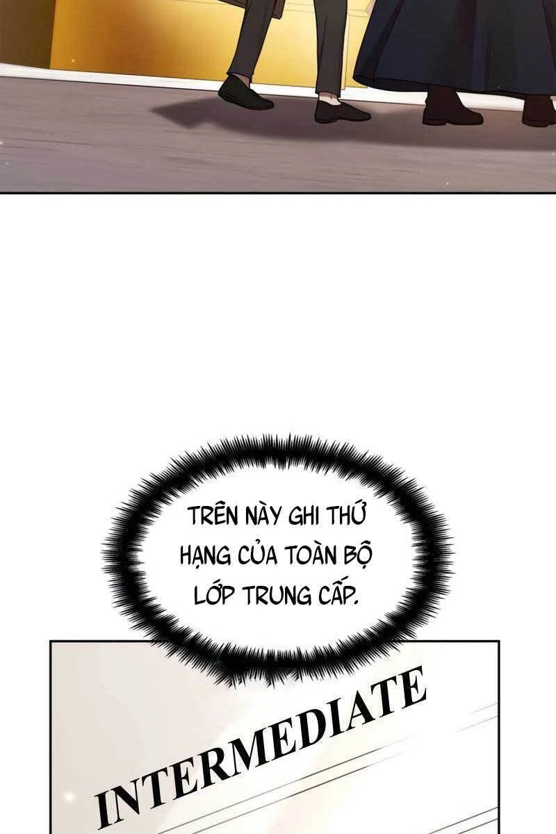 Đại Pháp Sư Toàn Năng Chapter 17 - 17