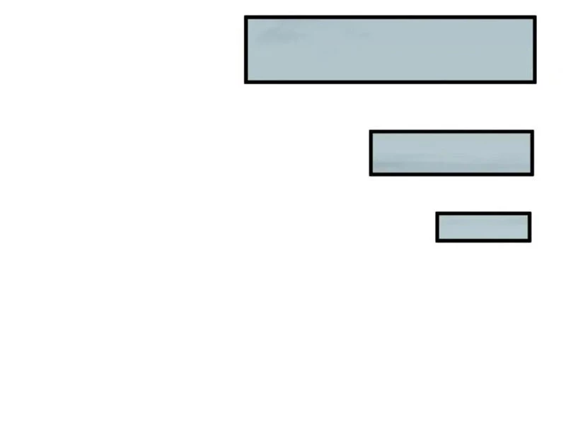 Kỷ Nguyên Kỳ Lạ Chapter 180 - 74