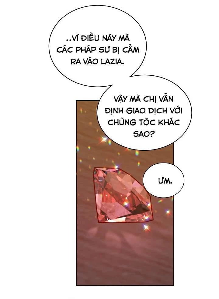 Vương Miện Viridescent Chapter 23 - 33