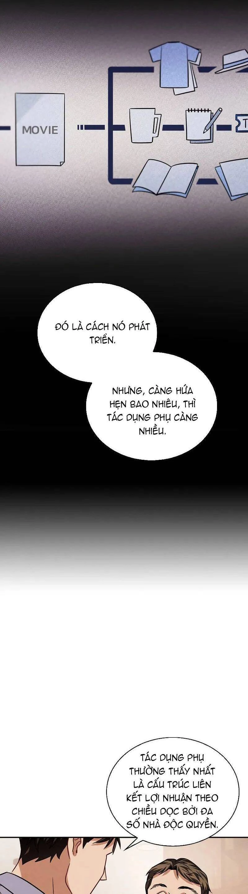 Sống Như Một Diễn Viên Chapter 55 - 34