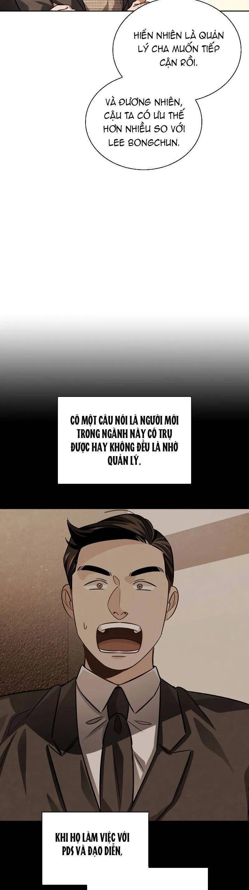 Sống Như Một Diễn Viên Chapter 55 - 53