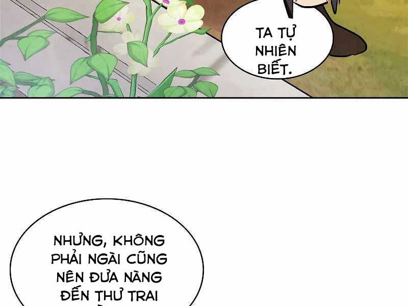 Vị Thần Trở Lại Chapter 20 - 159