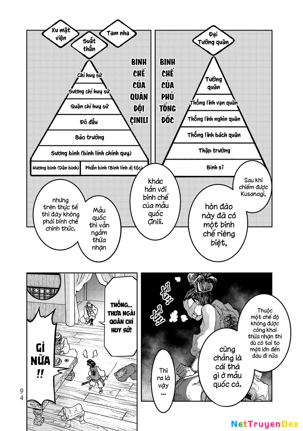 Sao Thất Nữ Nơi Đảo Quốc (Spin-Off Shoukoku No Altair) Chapter 6 - 12
