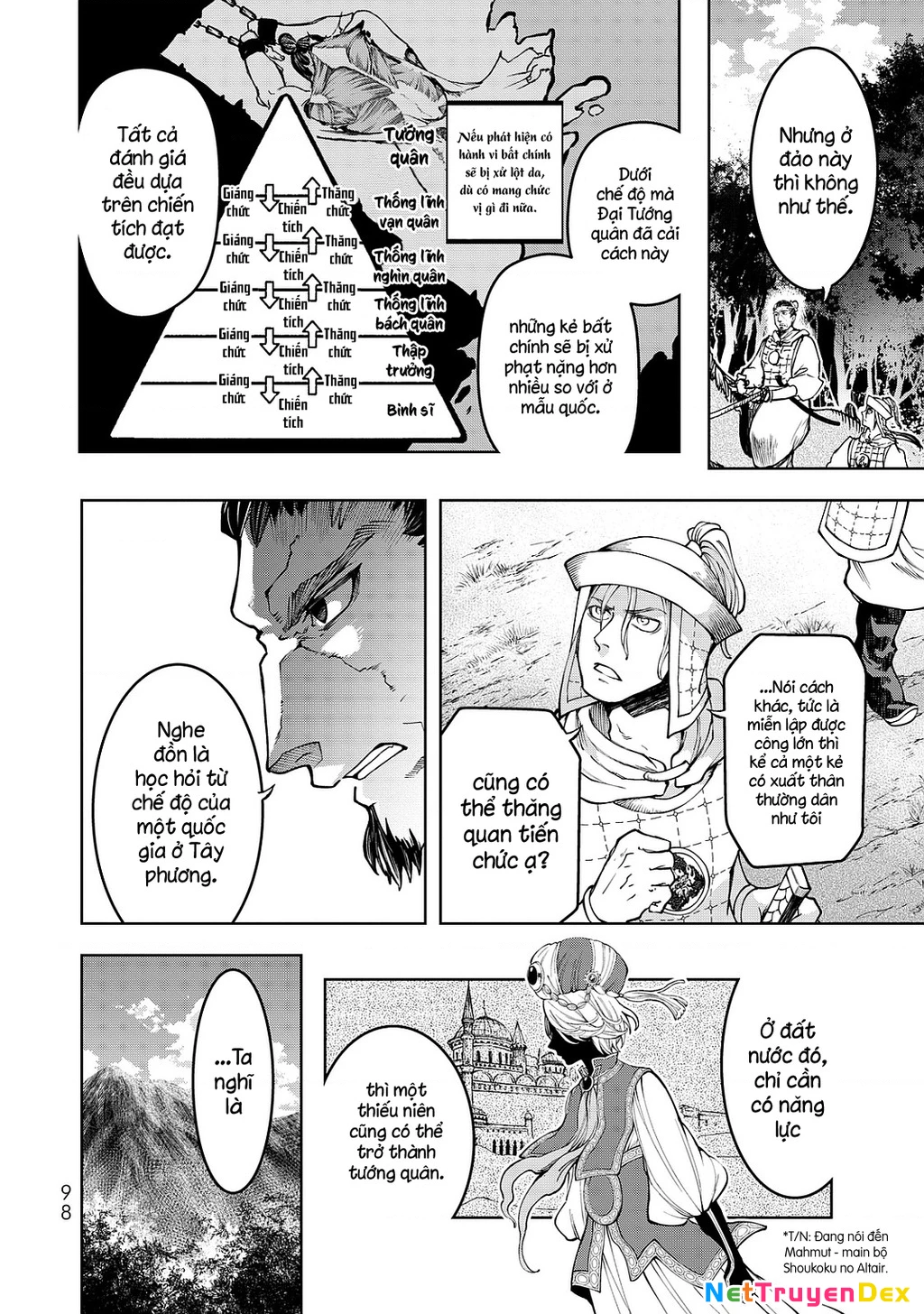 Sao Thất Nữ Nơi Đảo Quốc (Spin-Off Shoukoku No Altair) Chapter 6 - 16