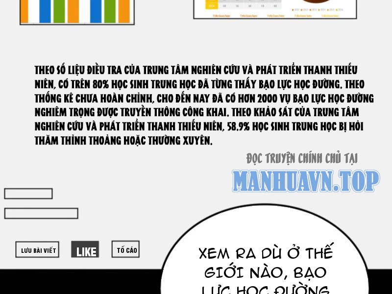 Ta Sáng Tạo Truyền Thuyết Đô Thị Chapter 1 - 269